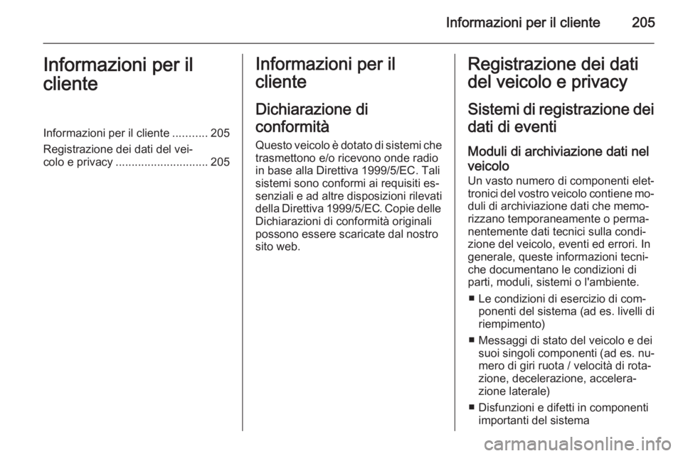 OPEL VIVARO B 2015.5 Manuale di uso e manutenzione (in Italian) Informazioni per il cliente205Informazioni per il
clienteInformazioni per il cliente ...........205
Registrazione dei dati del vei‐
colo e privacy ............................. 205Informazioni per i OPEL VIVARO B 2015.5 Manuale di uso e manutenzione (in Italian) Informazioni per il cliente205Informazioni per il
clienteInformazioni per il cliente ...........205
Registrazione dei dati del vei‐
colo e privacy ............................. 205Informazioni per i
