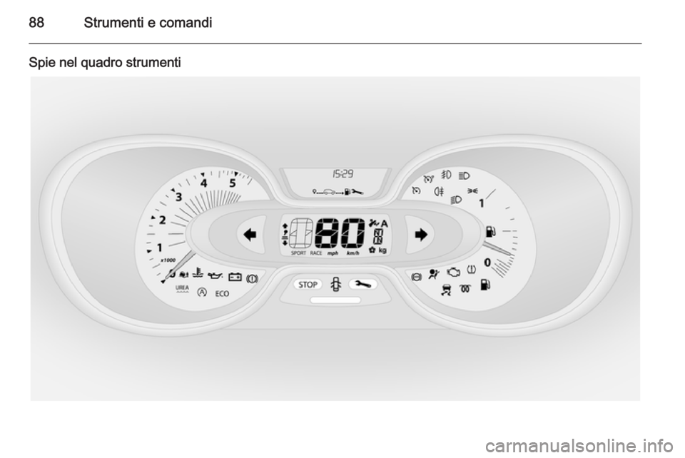 OPEL VIVARO B 2015.5 Manuale di uso e manutenzione (in Italian) 88Strumenti e comandi
Spie nel quadro strumenti OPEL VIVARO B 2015.5 Manuale di uso e manutenzione (in Italian) 88Strumenti e comandi
Spie nel quadro strumenti