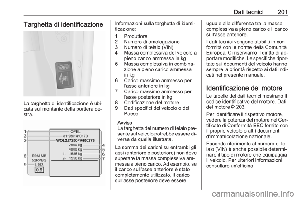 OPEL VIVARO B 2016.5 Manuale di uso e manutenzione (in Italian) Dati tecnici201Targhetta di identificazione
La targhetta di identificazione è ubi‐
cata sul montante della portiera de‐
stra.
Informazioni sulla targhetta di identi‐
ficazione:1:Produttore2:Num OPEL VIVARO B 2016.5 Manuale di uso e manutenzione (in Italian) Dati tecnici201Targhetta di identificazione
La targhetta di identificazione è ubi‐
cata sul montante della portiera de‐
stra.
Informazioni sulla targhetta di identi‐
ficazione:1:Produttore2:Num