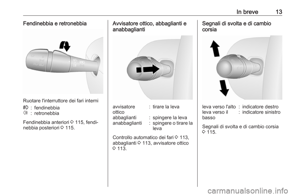 OPEL VIVARO B 2017.5  Manuale di uso e manutenzione (in Italian) In breve13Fendinebbia e retronebbia
Ruotare l'interruttore dei fari interni
>:fendinebbiaø:retronebbia
Fendinebbia anteriori 3 115, fendi‐
nebbia posteriori  3 115.
Avvisatore ottico, abbaglian