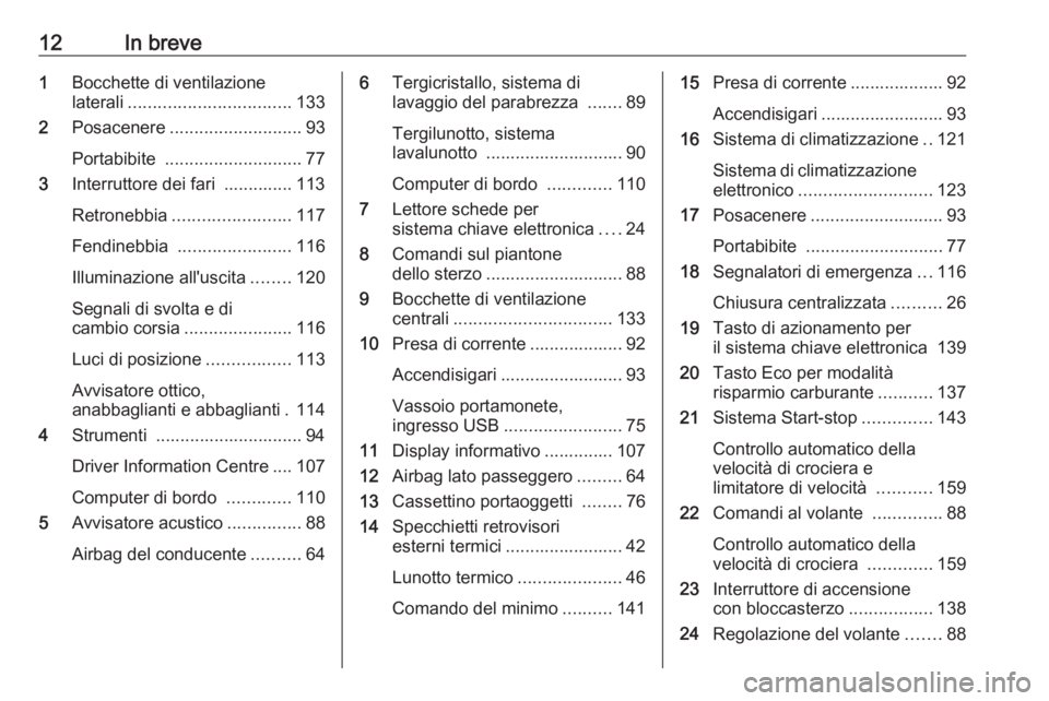 OPEL VIVARO B 2018  Manuale di uso e manutenzione (in Italian) 12In breve1Bocchette di ventilazione
laterali ................................. 133
2 Posacenere ........................... 93
Portabibite  ............................ 77
3 Interruttore dei fari  ..
