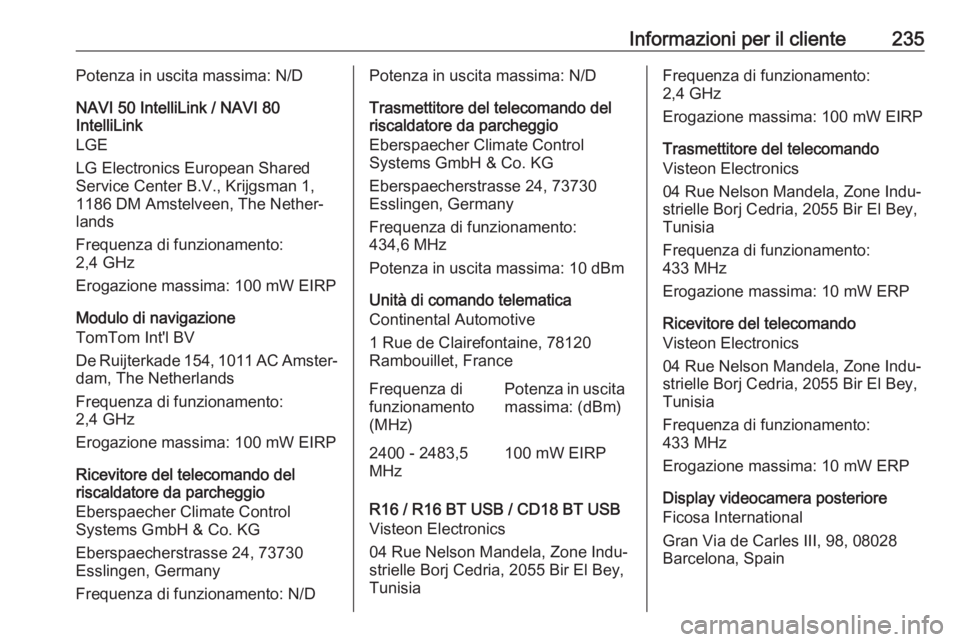 OPEL VIVARO B 2018  Manuale di uso e manutenzione (in Italian) Informazioni per il cliente235Potenza in uscita massima: N/D
NAVI 50 IntelliLink / NAVI 80
IntelliLink
LGE
LG Electronics European Shared
Service Center B.V., Krijgsman 1,
1186 DM Amstelveen, The Neth