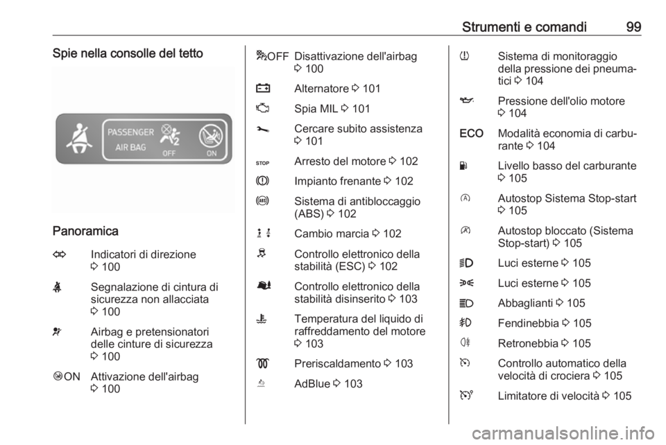 OPEL VIVARO B 2019 Manuale di uso e manutenzione (in Italian) Strumenti e comandi99Spie nella consolle del tetto
Panoramica
OIndicatori di direzione
3 100XSegnalazione di cintura di
sicurezza non allacciata
3 100vAirbag e pretensionatori
delle cinture di sicur OPEL VIVARO B 2019 Manuale di uso e manutenzione (in Italian) Strumenti e comandi99Spie nella consolle del tetto
Panoramica
OIndicatori di direzione
3 100XSegnalazione di cintura di
sicurezza non allacciata
3 100vAirbag e pretensionatori
delle cinture di sicur