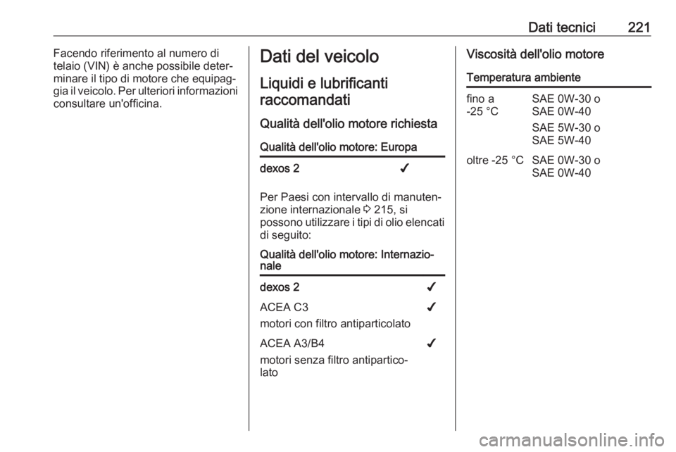 OPEL VIVARO B 2019 Manuale di uso e manutenzione (in Italian) Dati tecnici221Facendo riferimento al numero di
telaio (VIN) è anche possibile deter‐
minare il tipo di motore che equipag‐
gia il veicolo. Per ulteriori informazioni
consultare un'officina.D OPEL VIVARO B 2019 Manuale di uso e manutenzione (in Italian) Dati tecnici221Facendo riferimento al numero di
telaio (VIN) è anche possibile deter‐
minare il tipo di motore che equipag‐
gia il veicolo. Per ulteriori informazioni
consultare un'officina.D