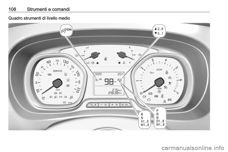 OPEL VIVARO C 2020  Manuale di uso e manutenzione (in Italian) 108Strumenti e comandiQuadro strumenti di livello medio 