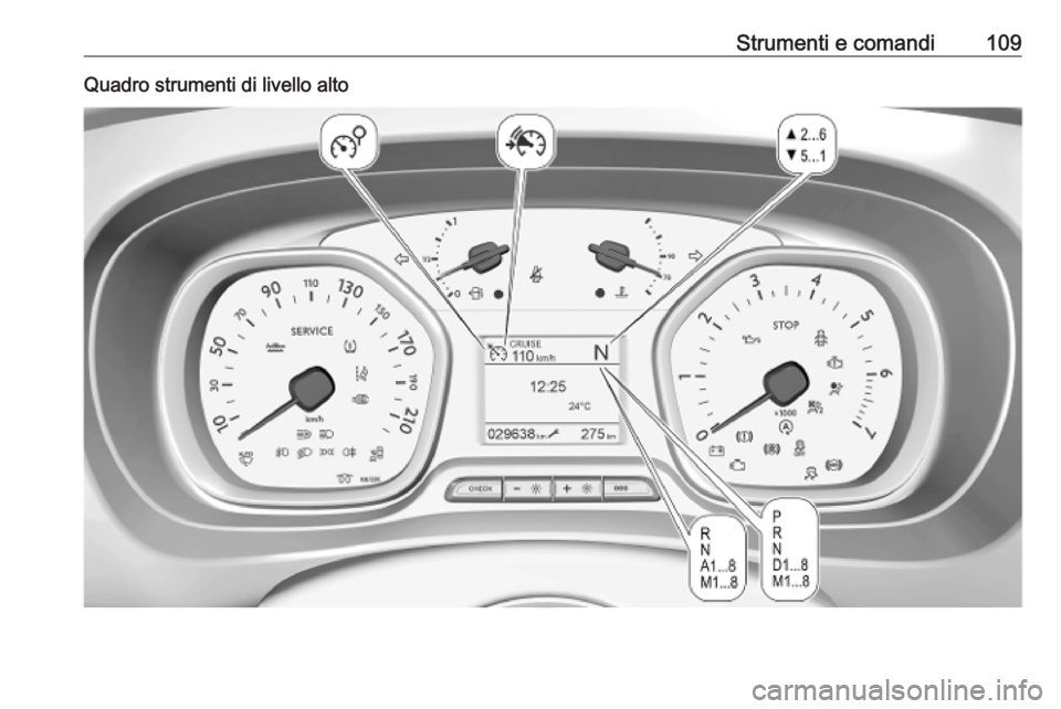 OPEL VIVARO C 2020 Manuale di uso e manutenzione (in Italian) Strumenti e comandi109Quadro strumenti di livello alto OPEL VIVARO C 2020 Manuale di uso e manutenzione (in Italian) Strumenti e comandi109Quadro strumenti di livello alto
