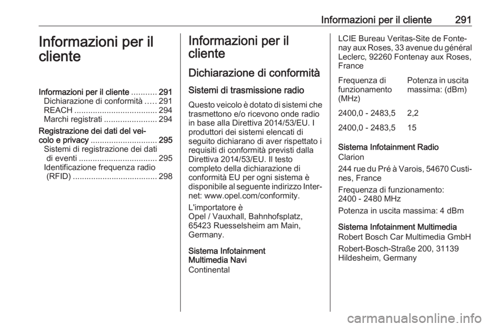 OPEL VIVARO C 2020 Manuale di uso e manutenzione (in Italian) Informazioni per il cliente291Informazioni per il
clienteInformazioni per il cliente ...........291
Dichiarazione di conformità .....291
REACH .................................... 294
Marchi registra OPEL VIVARO C 2020 Manuale di uso e manutenzione (in Italian) Informazioni per il cliente291Informazioni per il
clienteInformazioni per il cliente ...........291
Dichiarazione di conformità .....291
REACH .................................... 294
Marchi registra