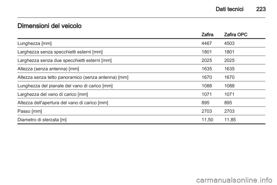 OPEL ZAFIRA 2011.5  Manuale di uso e manutenzione (in Italian) 