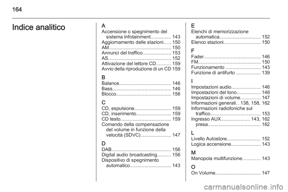 OPEL ZAFIRA B 2014.5 Manuale del sistema Infotainment (in Italian) 164Indice analiticoAAccensione o spegnimento del sistema Infotainment ...............143
Aggiornamento delle stazioni .....150
AM .............................................. 150
Annunci del traffic OPEL ZAFIRA B 2014.5 Manuale del sistema Infotainment (in Italian) 164Indice analiticoAAccensione o spegnimento del sistema Infotainment ...............143
Aggiornamento delle stazioni .....150
AM .............................................. 150
Annunci del traffic