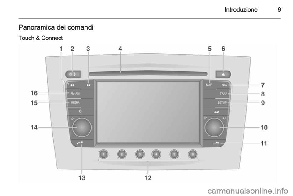 OPEL ZAFIRA B 2014.5  Manuale del sistema Infotainment (in Italian) Introduzione9Panoramica dei comandi
Touch & Connect 