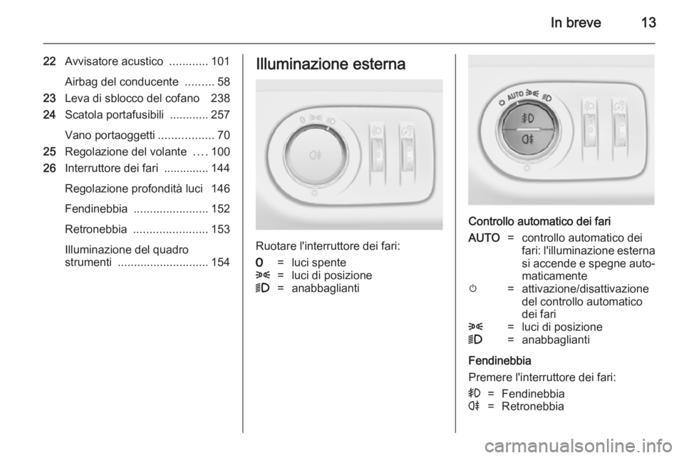OPEL ZAFIRA C 2014  Manuale di uso e manutenzione (in Italian) In breve13
22Avvisatore acustico  ............101
Airbag del conducente  .........58
23 Leva di sblocco del cofano  238
24 Scatola portafusibili  ............257
Vano portaoggetti .................70
