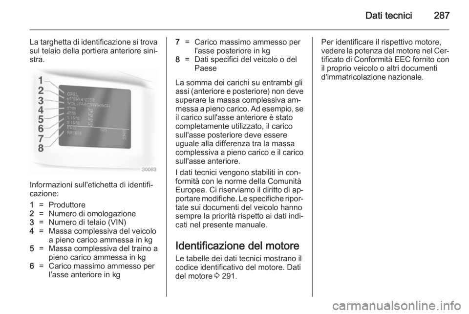 OPEL ZAFIRA C 2014  Manuale di uso e manutenzione (in Italian) Dati tecnici287
La targhetta di identificazione si trovasul telaio della portiera anteriore sini‐
stra.
Informazioni sull'etichetta di identifi‐
cazione:
1=Produttore2=Numero di omologazione3=