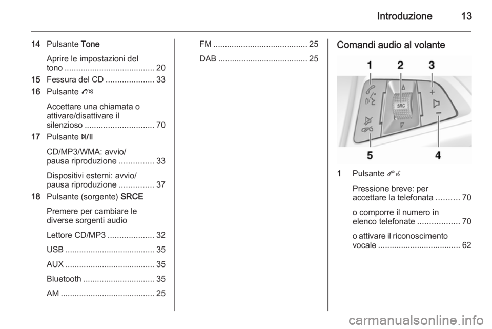 OPEL ZAFIRA C 2014.5 Manuale del sistema Infotainment (in Italian) Introduzione13
14Pulsante Tone
Aprire le impostazioni del
tono ....................................... 20
15 Fessura del CD .....................33
16 Pulsante O
Accettare una chiamata o
attivare/di OPEL ZAFIRA C 2014.5 Manuale del sistema Infotainment (in Italian) Introduzione13
14Pulsante Tone
Aprire le impostazioni del
tono ....................................... 20
15 Fessura del CD .....................33
16 Pulsante O
Accettare una chiamata o
attivare/di