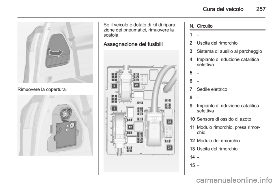 OPEL ZAFIRA C 2014.5 Manuale di uso e manutenzione (in Italian) Cura del veicolo257
Rimuovere la copertura.
Se il veicolo è dotato di kit di ripara‐
zione dei pneumatici, rimuovere la
scatola.
Assegnazione dei fusibiliN.Circuito1–2Uscita del rimorchio3Sistema OPEL ZAFIRA C 2014.5 Manuale di uso e manutenzione (in Italian) Cura del veicolo257
Rimuovere la copertura.
Se il veicolo è dotato di kit di ripara‐
zione dei pneumatici, rimuovere la
scatola.
Assegnazione dei fusibiliN.Circuito1–2Uscita del rimorchio3Sistema
