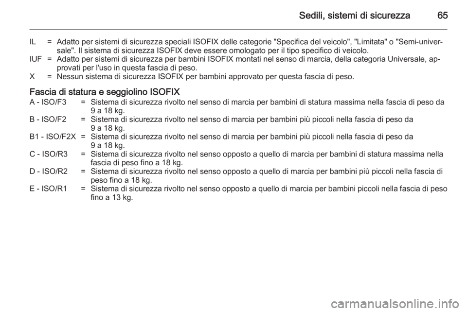 OPEL ZAFIRA C 2014.5  Manuale di uso e manutenzione (in Italian) Sedili, sistemi di sicurezza65
IL=Adatto per sistemi di sicurezza speciali ISOFIX delle categorie "Specifica del veicolo", "Limitata" o "Semi-univer‐sale". Il sistema di sicu
