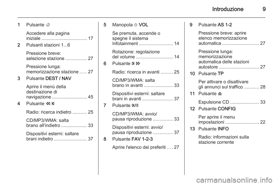 OPEL ZAFIRA C 2015  Manuale del sistema Infotainment (in Italian) Introduzione9
1Pulsante  ;
Accedere alla pagina
iniziale ................................... 17
2 Pulsanti stazioni 1...6
Pressione breve:
selezione stazione ................27
Pressione lunga:
memori
