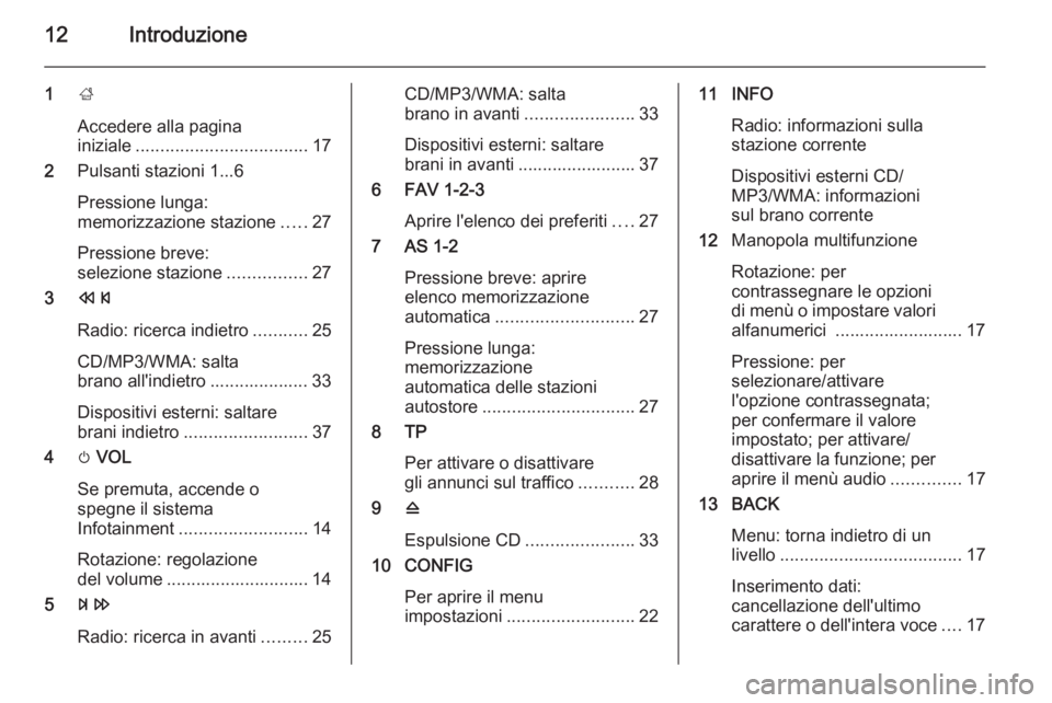 OPEL ZAFIRA C 2015.5 Manuale del sistema Infotainment (in Italian) 12Introduzione
1;
Accedere alla pagina
iniziale ................................... 17
2 Pulsanti stazioni 1...6
Pressione lunga:
memorizzazione stazione .....27
Pressione breve:
selezione stazione .. OPEL ZAFIRA C 2015.5 Manuale del sistema Infotainment (in Italian) 12Introduzione
1;
Accedere alla pagina
iniziale ................................... 17
2 Pulsanti stazioni 1...6
Pressione lunga:
memorizzazione stazione .....27
Pressione breve:
selezione stazione ..