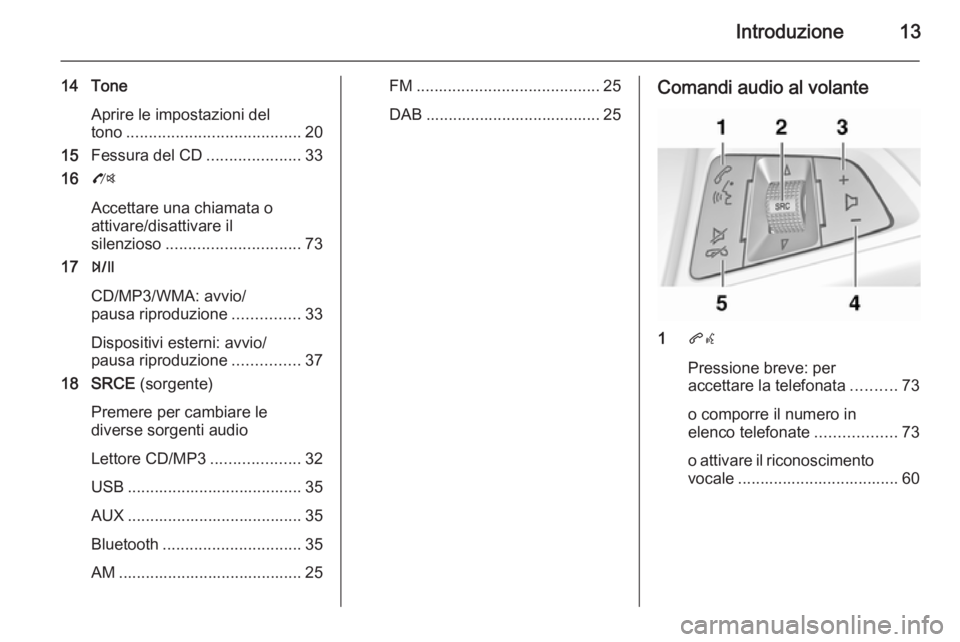 OPEL ZAFIRA C 2015.5 Manuale del sistema Infotainment (in Italian) Introduzione13
14 ToneAprire le impostazioni del
tono ....................................... 20
15 Fessura del CD .....................33
16 O
Accettare una chiamata o
attivare/disattivare il
silenzi OPEL ZAFIRA C 2015.5 Manuale del sistema Infotainment (in Italian) Introduzione13
14 ToneAprire le impostazioni del
tono ....................................... 20
15 Fessura del CD .....................33
16 O
Accettare una chiamata o
attivare/disattivare il
silenzi