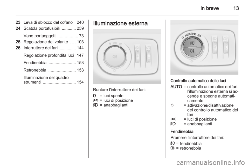 OPEL ZAFIRA C 2015.5 Manuale di uso e manutenzione (in Italian) In breve13
23Leva di sblocco del cofano 240
24 Scatola portafusibili ............259
Vano portaoggetti .................73
25 Regolazione del volante ....103
26 Interruttore dei fari ............. OPEL ZAFIRA C 2015.5 Manuale di uso e manutenzione (in Italian) In breve13
23Leva di sblocco del cofano 240
24 Scatola portafusibili ............259
Vano portaoggetti .................73
25 Regolazione del volante ....103
26 Interruttore dei fari .............