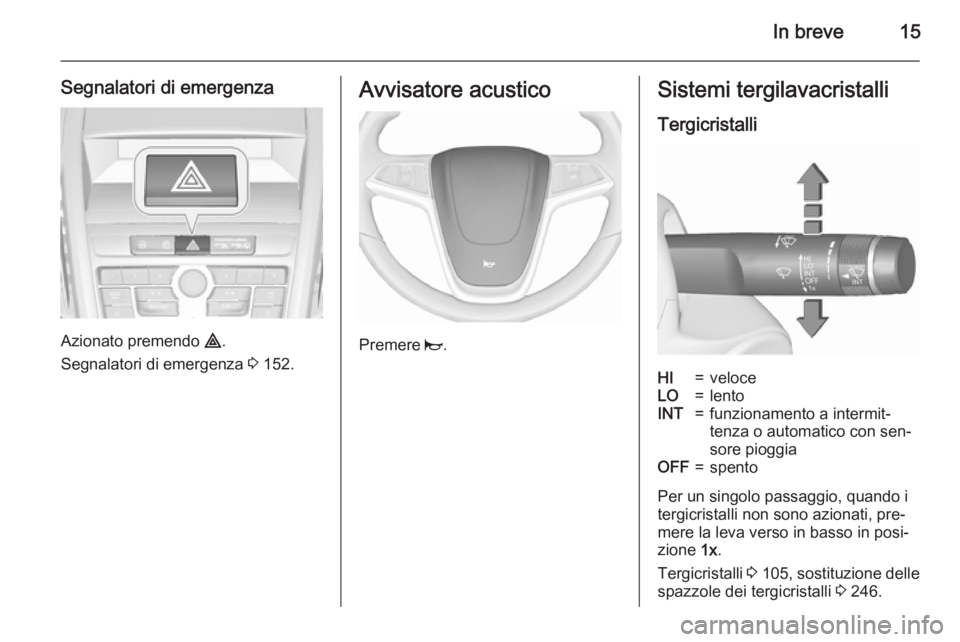 OPEL ZAFIRA C 2015.5 Manuale di uso e manutenzione (in Italian) In breve15
Segnalatori di emergenza
Azionato premendo ¨.
Segnalatori di emergenza 3 152.
Avvisatore acustico
Premere j.
Sistemi tergilavacristalli
TergicristalliHI=veloceLO=lentoINT=funzionamento a OPEL ZAFIRA C 2015.5 Manuale di uso e manutenzione (in Italian) In breve15
Segnalatori di emergenza
Azionato premendo ¨.
Segnalatori di emergenza 3 152.
Avvisatore acustico
Premere j.
Sistemi tergilavacristalli
TergicristalliHI=veloceLO=lentoINT=funzionamento a