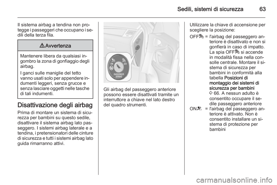 OPEL ZAFIRA C 2015.5 Manuale di uso e manutenzione (in Italian) Sedili, sistemi di sicurezza63
Il sistema airbag a tendina non pro‐
tegge i passeggeri che occupano i se‐
dili della terza fila.9 Avvertenza
Mantenere libera da qualsiasi in‐
gombro la zona di g OPEL ZAFIRA C 2015.5 Manuale di uso e manutenzione (in Italian) Sedili, sistemi di sicurezza63
Il sistema airbag a tendina non pro‐
tegge i passeggeri che occupano i se‐
dili della terza fila.9 Avvertenza
Mantenere libera da qualsiasi in‐
gombro la zona di g