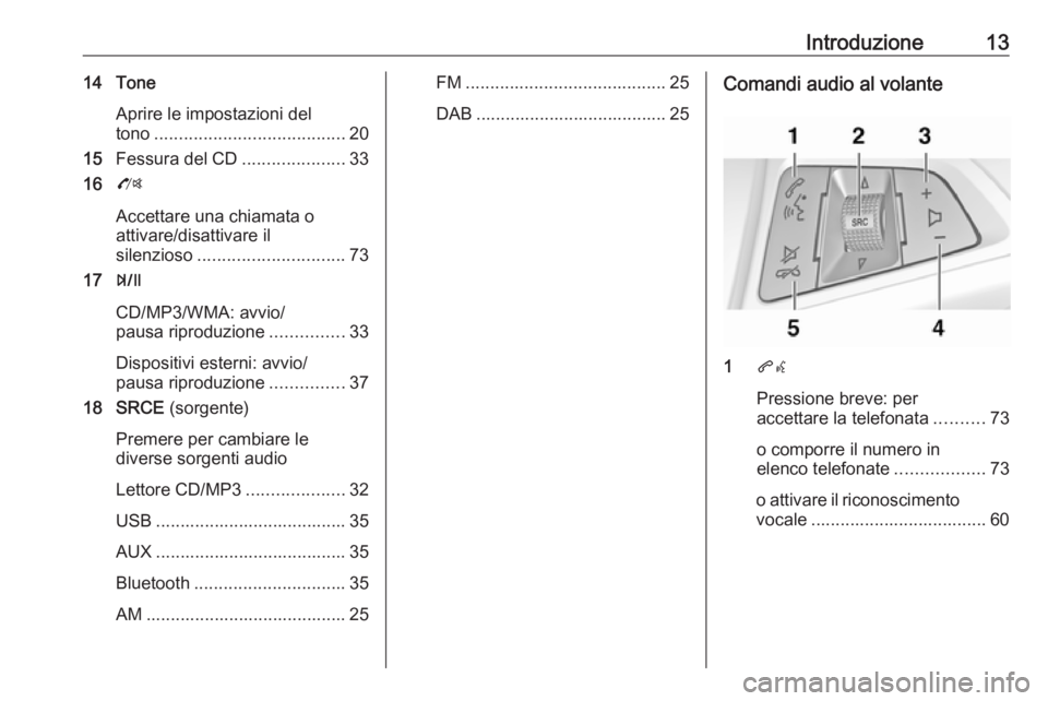 OPEL ZAFIRA C 2016 Manuale del sistema Infotainment (in Italian) Introduzione1314 ToneAprire le impostazioni del
tono ....................................... 20
15 Fessura del CD .....................33
16 O
Accettare una chiamata o
attivare/disattivare il
silenzio OPEL ZAFIRA C 2016 Manuale del sistema Infotainment (in Italian) Introduzione1314 ToneAprire le impostazioni del
tono ....................................... 20
15 Fessura del CD .....................33
16 O
Accettare una chiamata o
attivare/disattivare il
silenzio