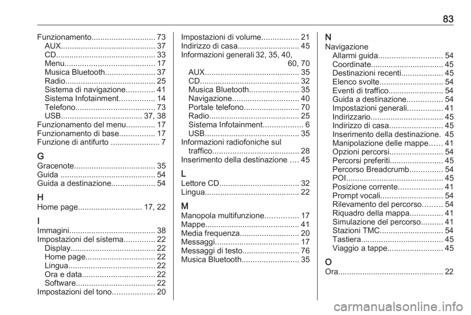 OPEL ZAFIRA C 2016  Manuale del sistema Infotainment (in Italian) 83Funzionamento............................. 73
AUX ........................................... 37
CD ............................................. 33
Menu ......................................... 17