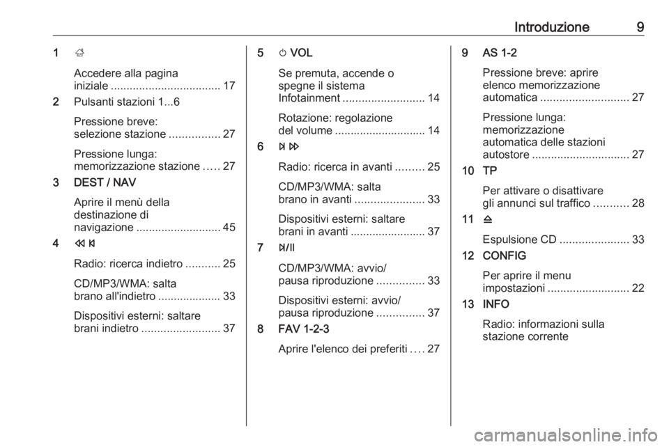 OPEL ZAFIRA C 2016.5  Manuale del sistema Infotainment (in Italian) Introduzione91;
Accedere alla pagina
iniziale ................................... 17
2 Pulsanti stazioni 1...6
Pressione breve:
selezione stazione ................27
Pressione lunga:
memorizzazione st