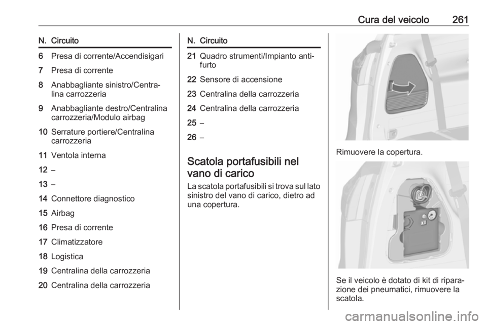 OPEL ZAFIRA C 2016.5  Manuale di uso e manutenzione (in Italian) Cura del veicolo261N.Circuito6Presa di corrente/Accendisigari7Presa di corrente8Anabbagliante sinistro/Centra‐
lina carrozzeria9Anabbagliante destro/Centralina
carrozzeria/Modulo airbag10Serrature p