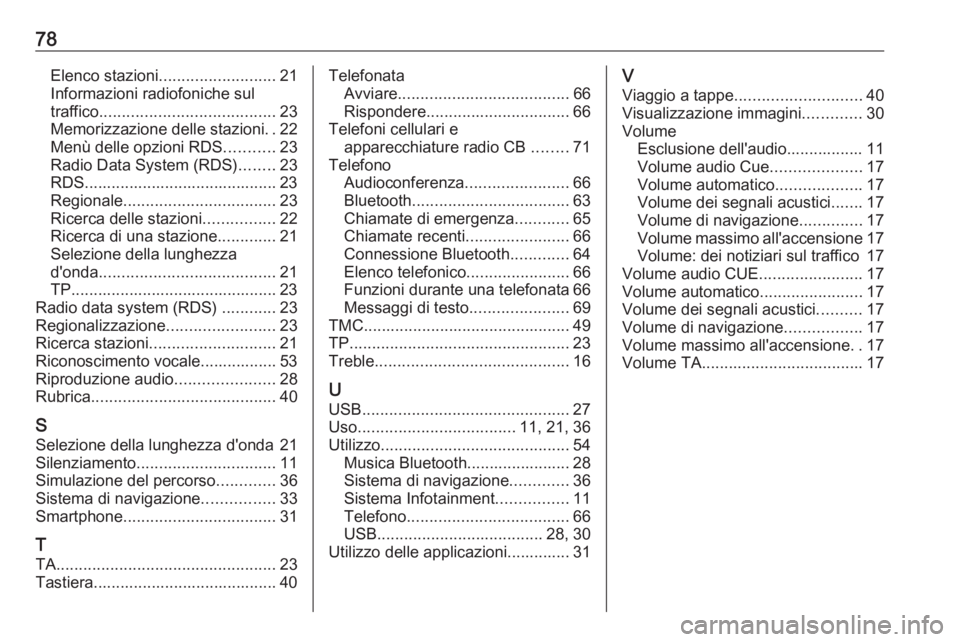 OPEL ZAFIRA C 2017 Manuale del sistema Infotainment (in Italian) 78Elenco stazioni.......................... 21
Informazioni radiofoniche sul
traffico ....................................... 23
Memorizzazione delle stazioni ..22
Menù delle opzioni RDS ...........2 OPEL ZAFIRA C 2017 Manuale del sistema Infotainment (in Italian) 78Elenco stazioni.......................... 21
Informazioni radiofoniche sul
traffico ....................................... 23
Memorizzazione delle stazioni ..22
Menù delle opzioni RDS ...........2