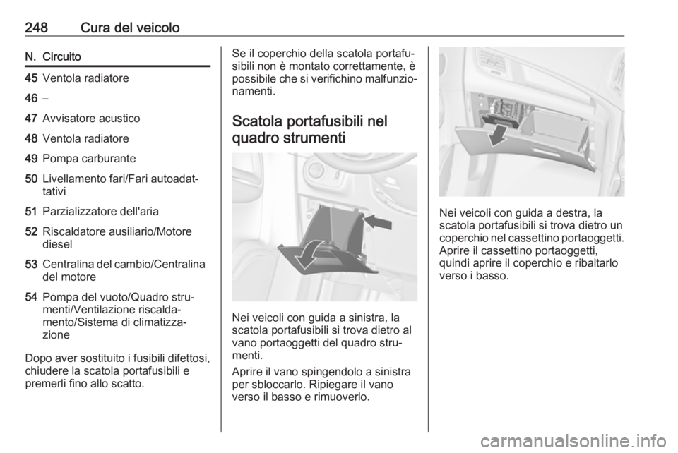 OPEL ZAFIRA C 2017.25  Manuale di uso e manutenzione (in Italian) 248Cura del veicoloN.Circuito45Ventola radiatore46–47Avvisatore acustico48Ventola radiatore49Pompa carburante50Livellamento fari/Fari autoadat‐
tativi51Parzializzatore dell'aria52Riscaldatore 