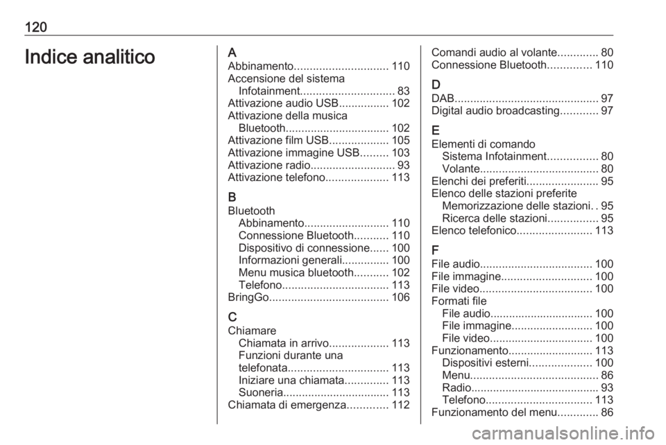 OPEL ZAFIRA C 2017.5 Manuale del sistema Infotainment (in Italian) 120Indice analiticoAAbbinamento .............................. 110
Accensione del sistema Infotainment .............................. 83
Attivazione audio USB ................102
Attivazione della mus OPEL ZAFIRA C 2017.5 Manuale del sistema Infotainment (in Italian) 120Indice analiticoAAbbinamento .............................. 110
Accensione del sistema Infotainment .............................. 83
Attivazione audio USB ................102
Attivazione della mus