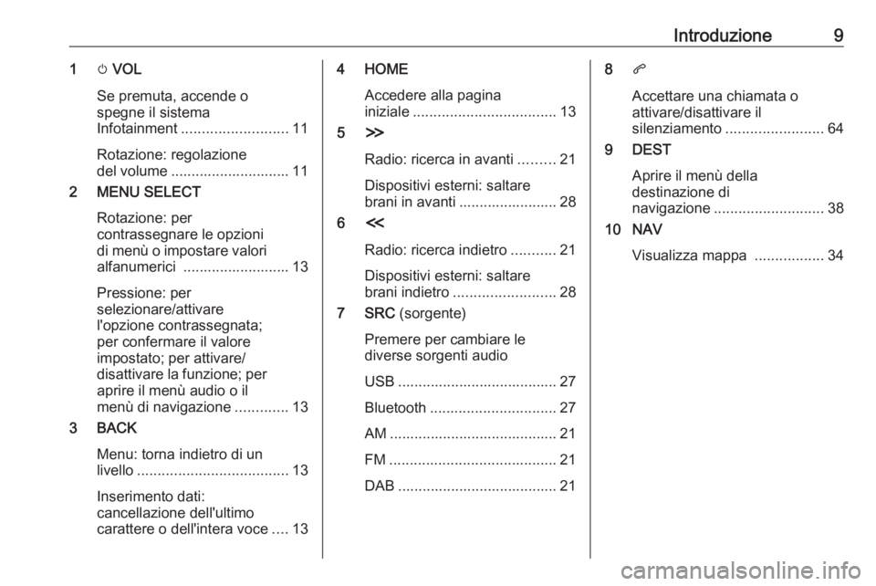 OPEL ZAFIRA C 2017.5 Manuale del sistema Infotainment (in Italian) Introduzione91m VOL
Se premuta, accende o
spegne il sistema
Infotainment .......................... 11
Rotazione: regolazione
del volume ............................. 11
2 MENU SELECT
Rotazione: per
c OPEL ZAFIRA C 2017.5 Manuale del sistema Infotainment (in Italian) Introduzione91m VOL
Se premuta, accende o
spegne il sistema
Infotainment .......................... 11
Rotazione: regolazione
del volume ............................. 11
2 MENU SELECT
Rotazione: per
c