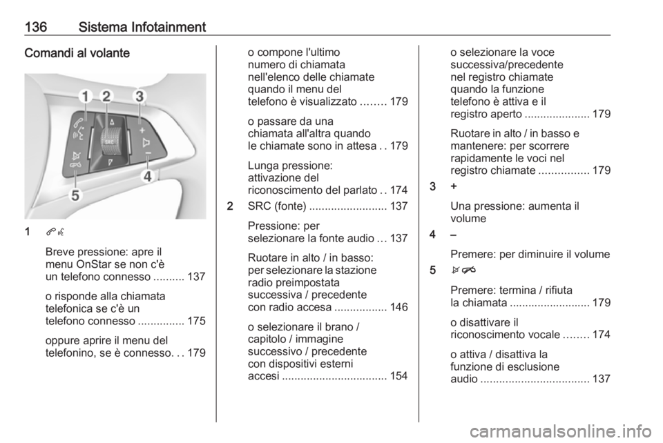OPEL ZAFIRA C 2019 Manuale di uso e manutenzione (in Italian) 136Sistema InfotainmentComandi al volante
1qw
Breve pressione: apre il
menu OnStar se non c'è
un telefono connesso ..........137
o risponde alla chiamata
telefonica se c'è un
telefono connes OPEL ZAFIRA C 2019 Manuale di uso e manutenzione (in Italian) 136Sistema InfotainmentComandi al volante
1qw
Breve pressione: apre il
menu OnStar se non c'è
un telefono connesso ..........137
o risponde alla chiamata
telefonica se c'è un
telefono connes