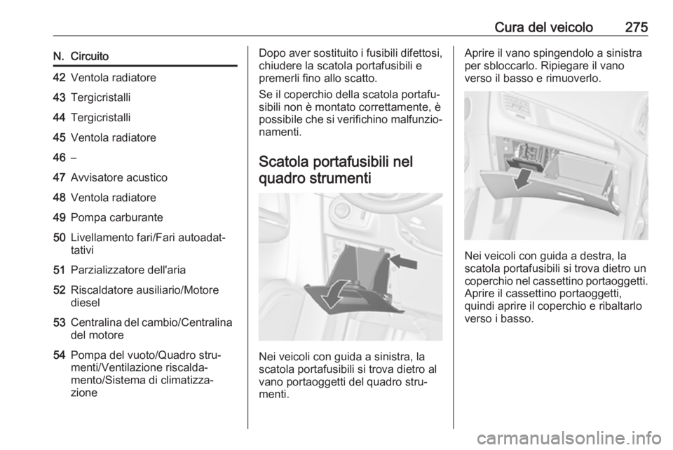 OPEL ZAFIRA C 2019  Manuale di uso e manutenzione (in Italian) Cura del veicolo275N.Circuito42Ventola radiatore43Tergicristalli44Tergicristalli45Ventola radiatore46–47Avvisatore acustico48Ventola radiatore49Pompa carburante50Livellamento fari/Fari autoadat‐
t