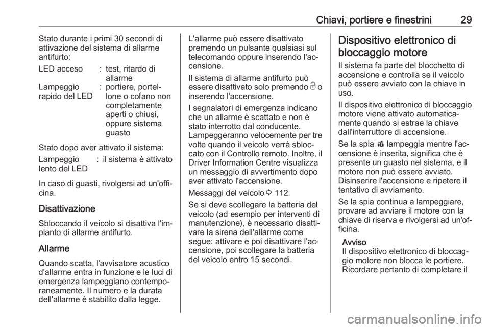OPEL ZAFIRA C 2019  Manuale di uso e manutenzione (in Italian) Chiavi, portiere e finestrini29Stato durante i primi 30 secondi di
attivazione del sistema di allarme
antifurto:LED acceso:test, ritardo di
allarmeLampeggio
rapido del LED:portiere, portel‐
lone o c