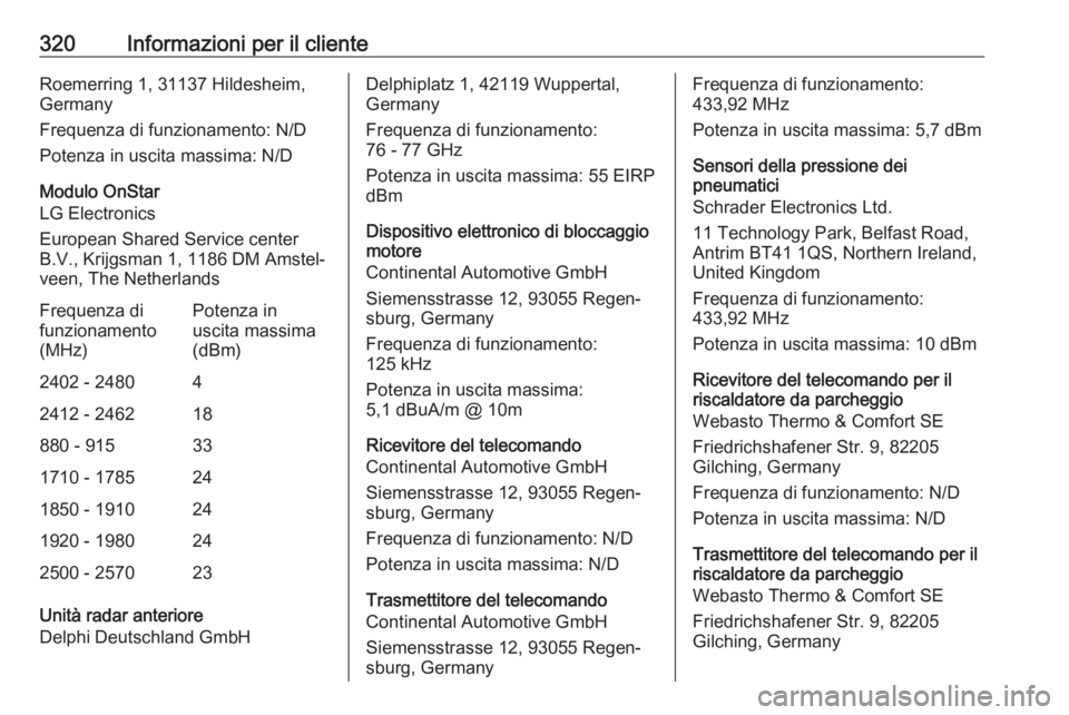 OPEL ZAFIRA C 2019  Manuale di uso e manutenzione (in Italian) 320Informazioni per il clienteRoemerring 1, 31137 Hildesheim,
Germany
Frequenza di funzionamento: N/D
Potenza in uscita massima: N/D
Modulo OnStar
LG Electronics
European Shared Service center
B.V., K
