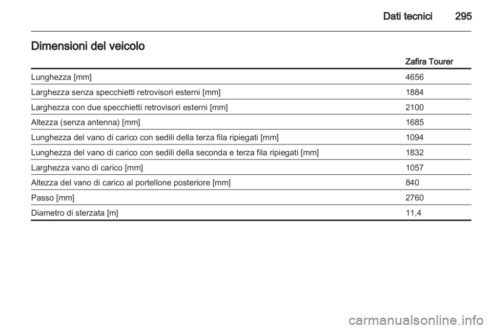 OPEL ZAFIRA TOURER 2013.5  Manuale di uso e manutenzione (in Italian) 