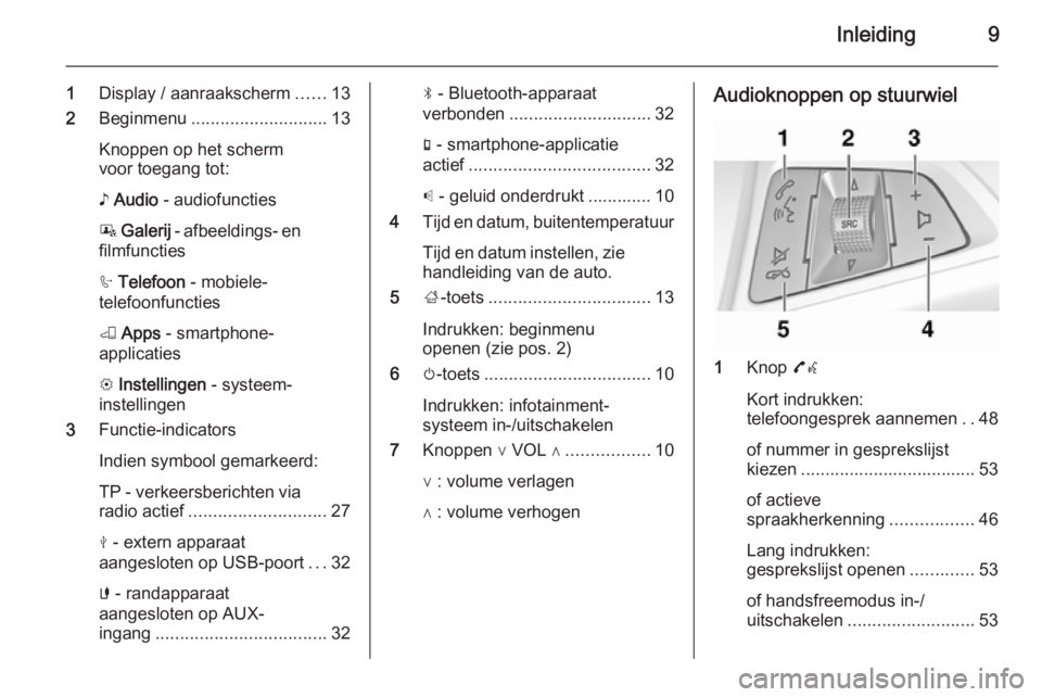 OPEL ADAM 2014  Handleiding Infotainment (in Dutch) Inleiding9
1Display / aanraakscherm ......13
2 Beginmenu ............................ 13
Knoppen op het scherm
voor toegang tot:
♪  Audio  - audiofuncties
P  Galerij  - afbeeldings- en
filmfuncties
