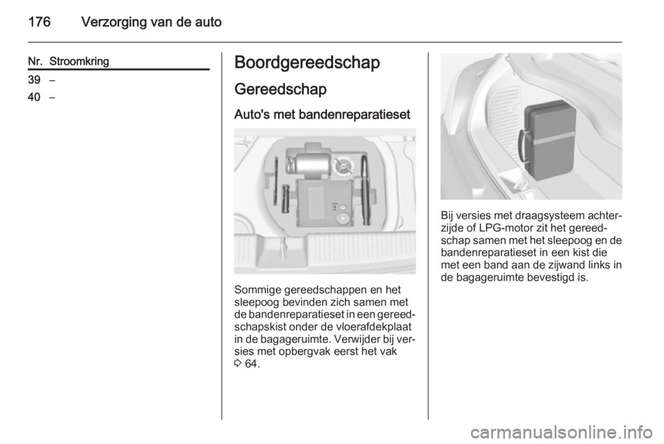 OPEL ADAM 2014  Handleiding Infotainment (in Dutch) 176Verzorging van de auto
Nr.Stroomkring39–40–Boordgereedschap
Gereedschap Auto's met bandenreparatieset
Sommige gereedschappen en het
sleepoog bevinden zich samen met
de bandenreparatieset in