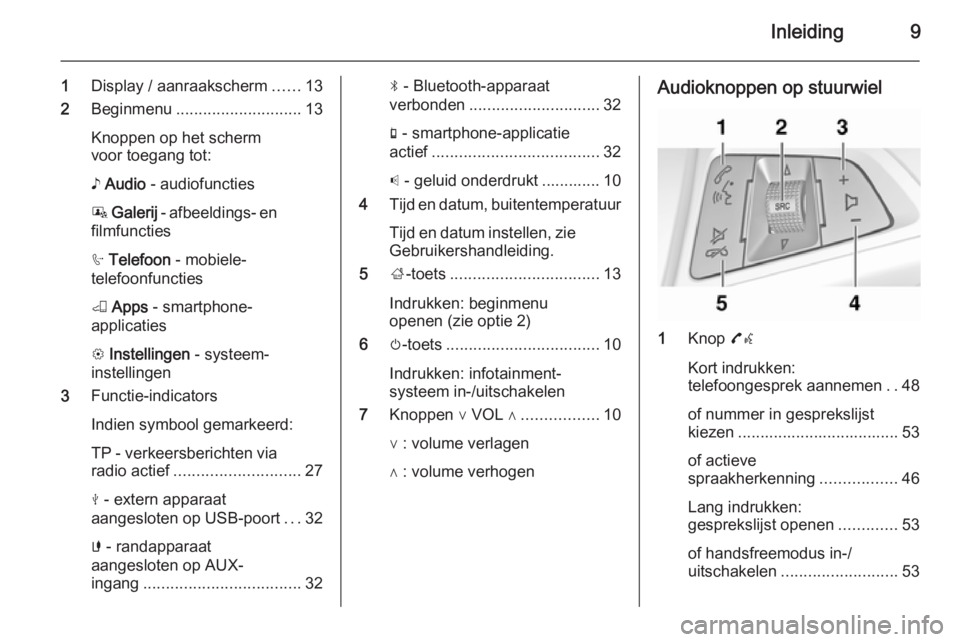 OPEL ADAM 2015  Handleiding Infotainment (in Dutch) Inleiding9
1Display / aanraakscherm ......13
2 Beginmenu ............................ 13
Knoppen op het scherm
voor toegang tot:
♪  Audio  - audiofuncties
P  Galerij  - afbeeldings- en
filmfuncties
