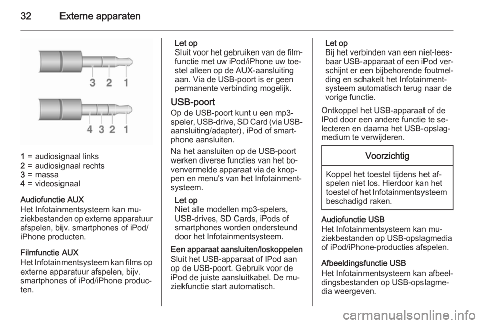 OPEL ADAM 2015.5  Handleiding Infotainment (in Dutch) 32Externe apparaten
1=audiosignaal links2=audiosignaal rechts3=massa4=videosignaal
Audiofunctie AUX
Het Infotainmentsysteem kan mu‐ ziekbestanden op externe apparatuur
afspelen, bijv. smartphones of