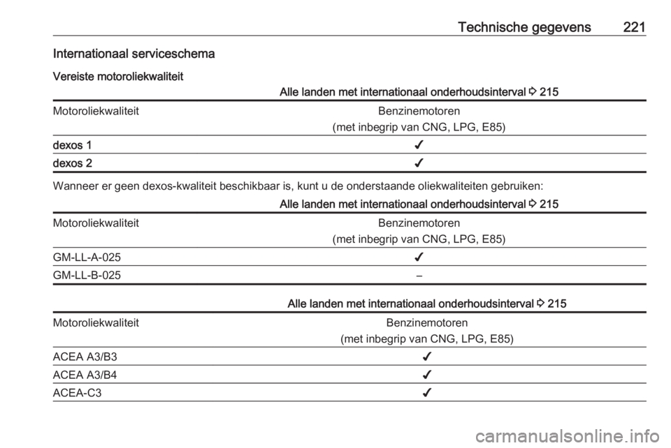 OPEL ADAM 2016  Gebruikershandleiding (in Dutch) Technische gegevens221Internationaal serviceschema
Vereiste motoroliekwaliteitAlle landen met internationaal onderhoudsinterval  3 215MotoroliekwaliteitBenzinemotoren
(met inbegrip van CNG, LPG, E85)d