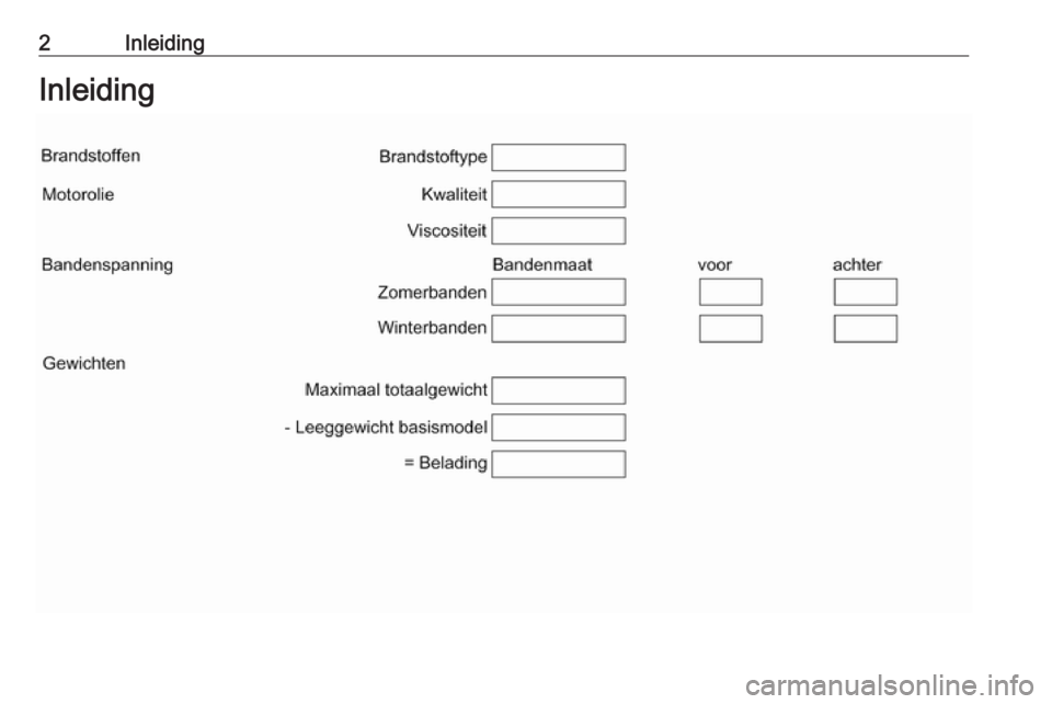 OPEL ADAM 2016  Gebruikershandleiding (in Dutch) 2InleidingInleiding 