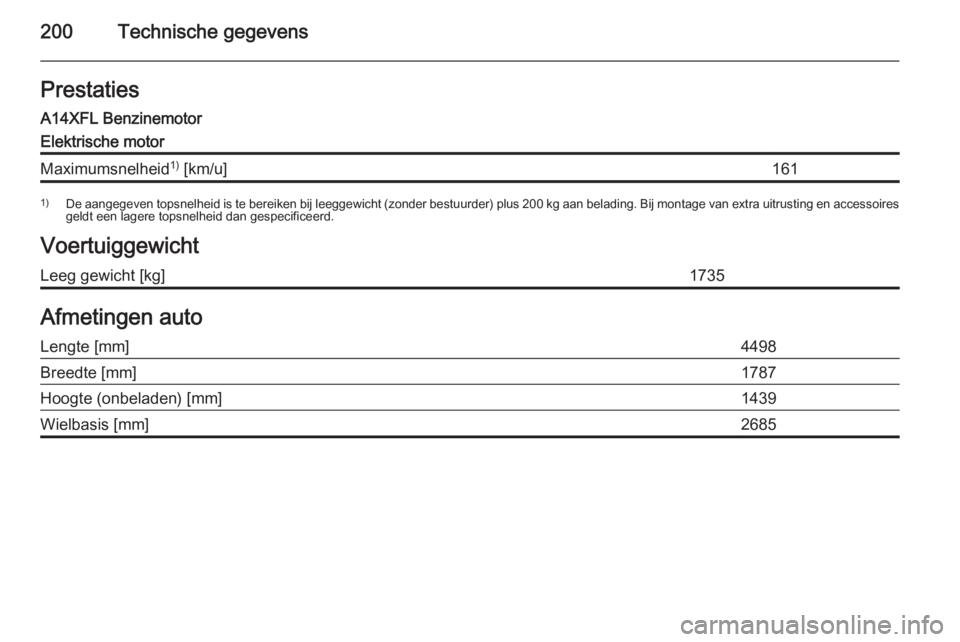 OPEL AMPERA 2015  Gebruikershandleiding (in Dutch) 200Technische gegevensPrestatiesA14XFL BenzinemotorElektrische motorMaximumsnelheid1)
 [km/u]1611) De aangegeven topsnelheid is te bereiken bij leeggewicht (zonder bestuurder) plus 200 kg aan belading
