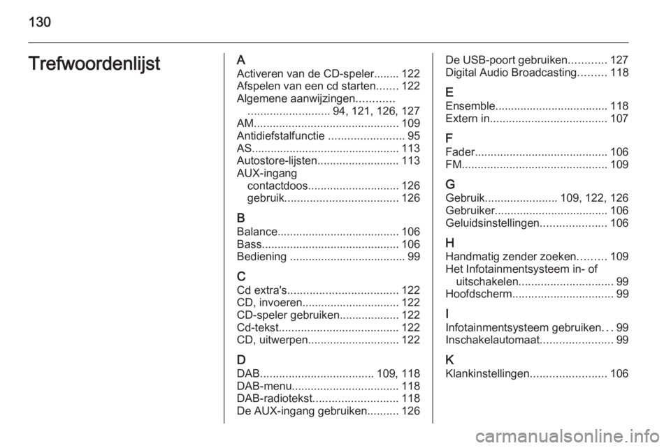 OPEL ANTARA 2015 Handleiding Infotainment (in Dutch) 130TrefwoordenlijstAActiveren van de CD-speler........ 122
Afspelen van een cd starten .......122
Algemene aanwijzingen ............
.......................... 94, 121, 126, 127
AM ................... OPEL ANTARA 2015 Handleiding Infotainment (in Dutch) 130TrefwoordenlijstAActiveren van de CD-speler........ 122
Afspelen van een cd starten .......122
Algemene aanwijzingen ............
.......................... 94, 121, 126, 127
AM ...................