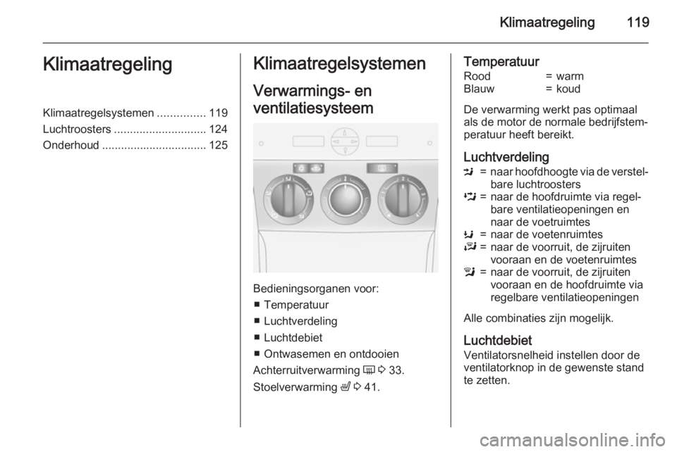 OPEL ANTARA 2015  Gebruikershandleiding (in Dutch) Klimaatregeling119KlimaatregelingKlimaatregelsystemen...............119
Luchtroosters ............................. 124
Onderhoud ................................. 125Klimaatregelsystemen
Verwarmings-