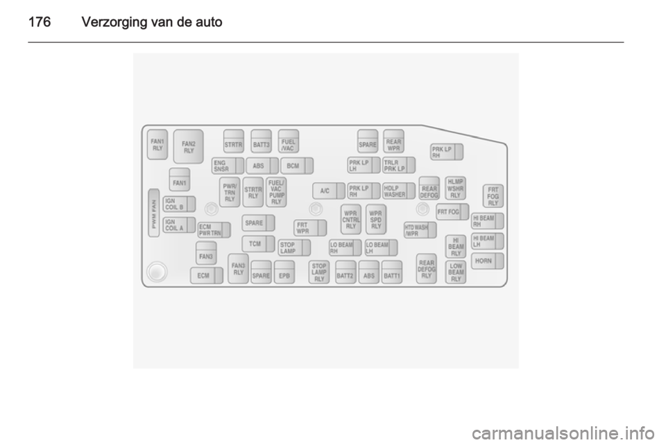OPEL ANTARA 2015 Gebruikershandleiding (in Dutch) 176Verzorging van de auto OPEL ANTARA 2015 Gebruikershandleiding (in Dutch) 176Verzorging van de auto