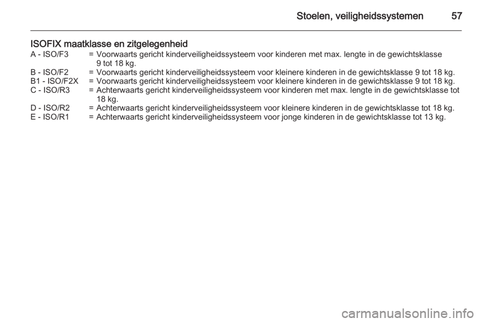 OPEL ANTARA 2015  Gebruikershandleiding (in Dutch) Stoelen, veiligheidssystemen57
ISOFIX maatklasse en zitgelegenheidA - ISO/F3=Voorwaarts gericht kinderveiligheidssysteem voor kinderen met max. lengte in de gewichtsklasse
9 tot 18 kg.B - ISO/F2=Voorw