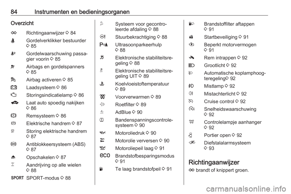 OPEL ANTARA 2016.5  Gebruikershandleiding (in Dutch) 84Instrumenten en bedieningsorganenOverzichtORichtingaanwijzer 3 84XGordelverklikker bestuurder
3  85kGordelwaarschuwing passa‐
gier voorin  3 85vAirbags en gordelspanners
3  85*Airbag activeren  3 